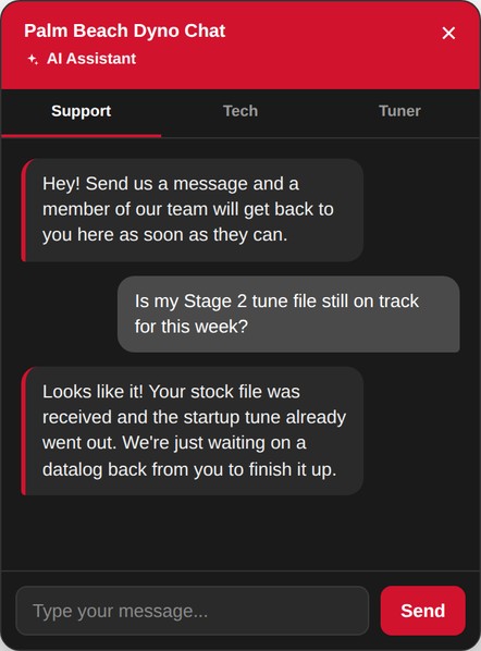 Direct support chat