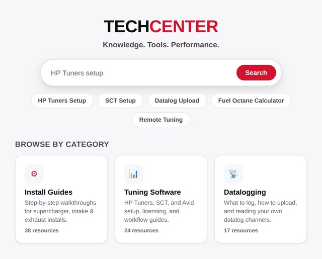 PBD TechCenter
