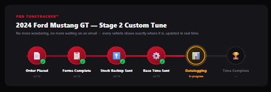 PBD TuneTracker progress bar